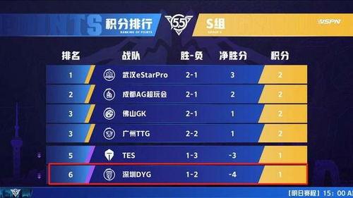 老王直播爆料视频大全最新,最新视频大全精彩瞬间大盘点 第1张 老王直播爆料视频大全最新,最新视频大全精彩瞬间大盘点 第1张